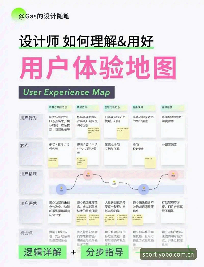 yobo官方app推荐 yobo体育官网用户体验深度分析:从下载到投注的全面解析